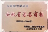 安徽著名商标